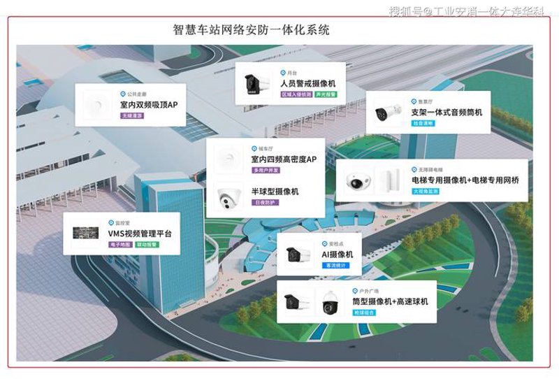 ERP系统定制